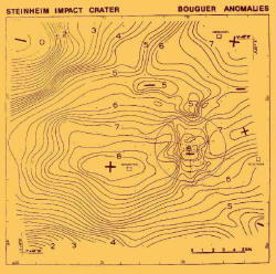 Steinheimer Becken Gravimetrie Bouguer-Karte