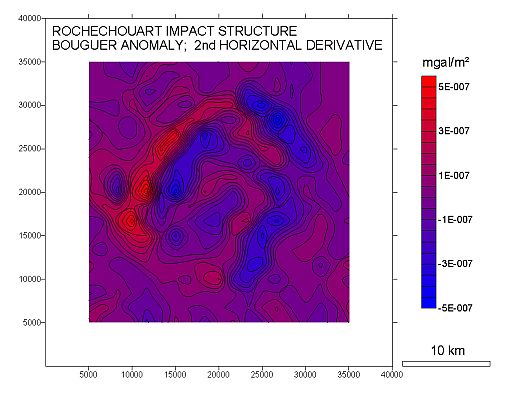 Bouguer gravity map second horizontal derivative Rochechouart impact structure France